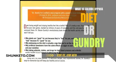 Caloric Bypass Diet: Dr. Gundry's Weight Loss Solution