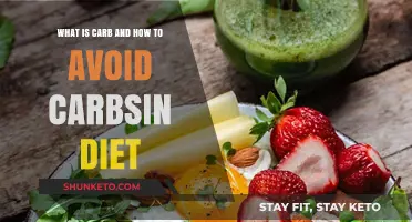 Carbs: What They Are and How to Avoid Them