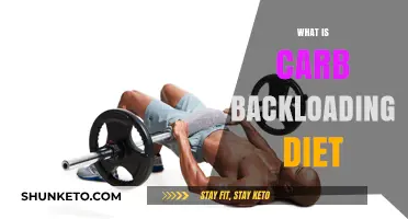 Carb Backloading: A Unique Diet Strategy