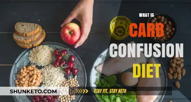 Carb Confusion Diet: Understanding Carbohydrates for Weight Loss
