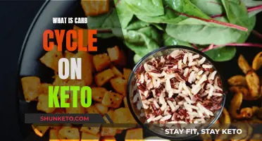 Carb Cycling and Keto: What's the Link?