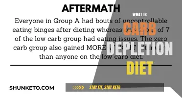 Carb Depletion Diet: What, Why, and How?