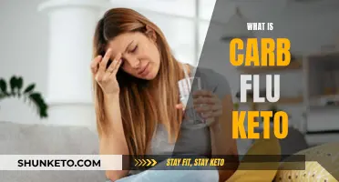 Understanding Carb Flu: The Keto Transition