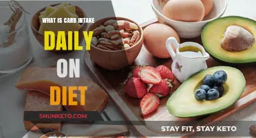 Carb Intake: How Many Carbs Should You Eat Daily?