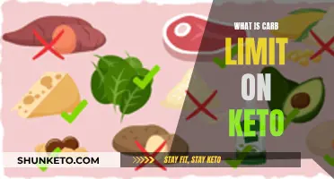 Keto Carb Limits: How Many Carbs Can You Eat?