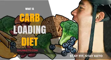 Carb Loading Diet: Maximizing Performance