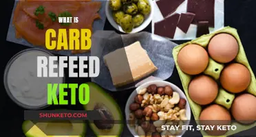 Carb Refeed Keto: A Strategic Approach to Ketosis