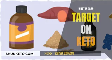 Carb Targeting for Ketosis: How Many Carbs on Keto?