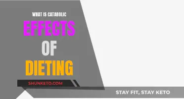 Catabolic Dieting: Understanding the Breakdown Effects