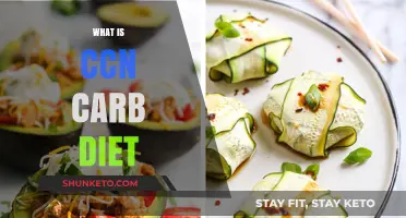 Carb-Controlled Nutrition: The CCN Carb Diet Explained
