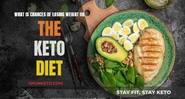 Keto Diet: Effective Weight Loss or Fad?