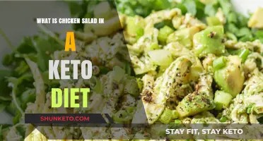 Keto-Friendly Chicken Salad: A Low-Carb, High-Fat Diet Delight