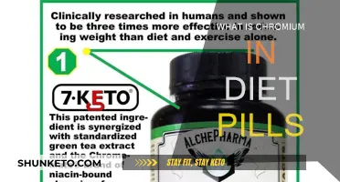 Chromium in Diet Pills: What You Need to Know