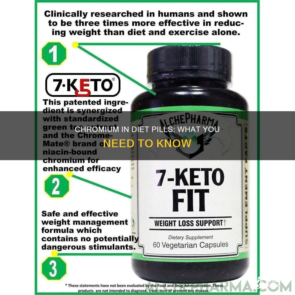 what is chromium in diet pills
