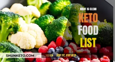 Keto Diet Basics: Clean Keto Food List Explained