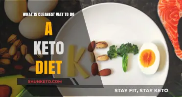 Mastering Keto: The Cleanest, Healthiest Way to Achieve Ketosis