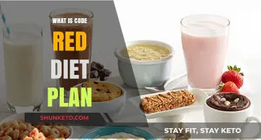 Code Red Diet Plan: Unlocking the Secrets to Rapid Weight Loss