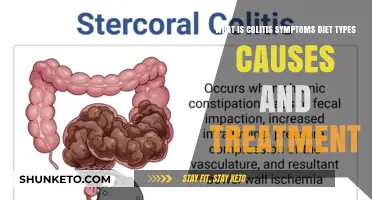 Colitis: Symptoms, Diet, Causes, and Treatment Options