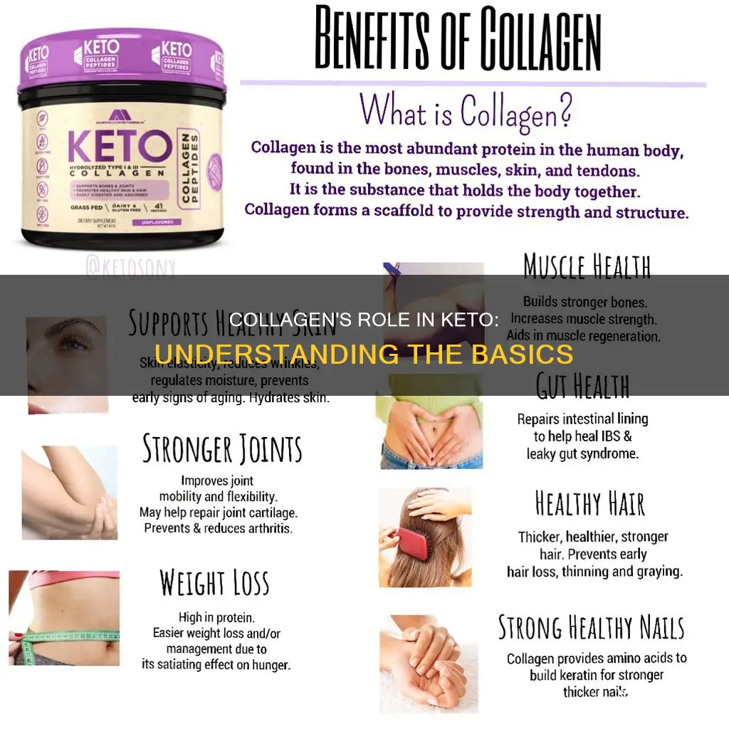 what is collagen used for in keto