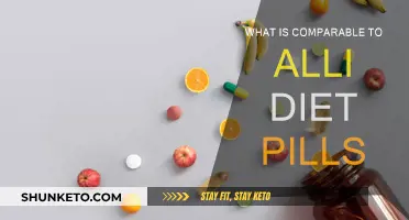 Explore Effective Alternatives to Alli Diet Pills