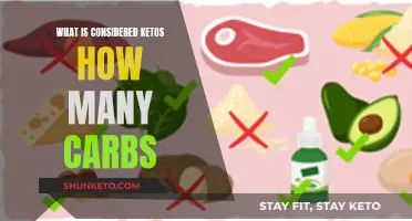 Understanding Ketosis: Carb Intake and Ketogenic Diets