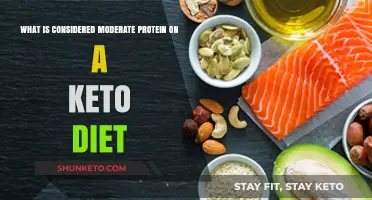 Moderate Protein on Keto: Balancing Macros for Optimal Results