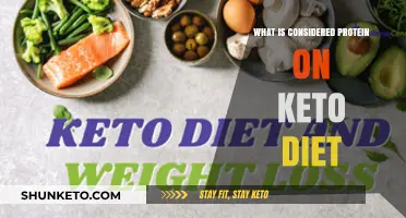 Understanding Protein Sources and Limits on a Keto Diet