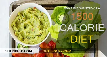 Smart Eating: 1500-Calorie Diet Explained