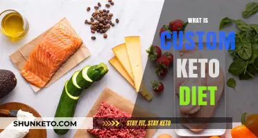 Understanding the Custom Keto Diet: Personalized Plan for Optimal Results