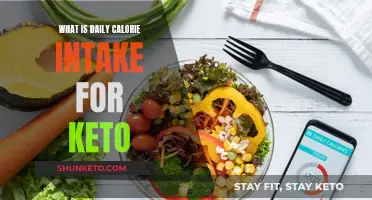 Calorie Counting on a Keto Diet: How Many Calories?