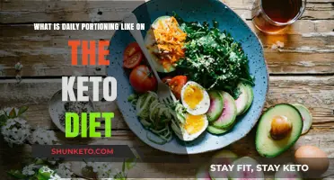 Mastering Keto Daily Portioning: Balancing Macros for Optimal Results