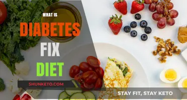 Diabetes Diet Fix: Control Blood Sugar, Eat Freely