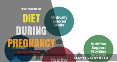 Pregnancy Diet for Diabetics: What to Eat?