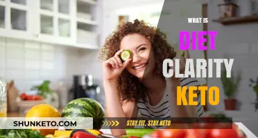 Understanding Diet Clarity Keto: Benefits, Process, and Effective Weight Loss