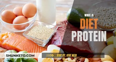 Protein Power: Diet Protein Explained