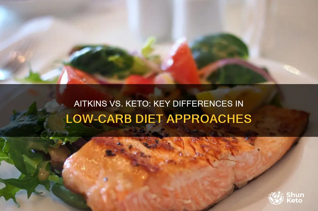 what is difference between aitkins diet and keto diet