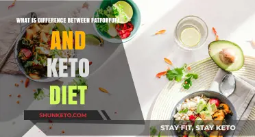 FatForFuel vs. Keto: Understanding the Key Dietary Differences