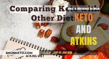 Keto vs. Atkins: Key Differences in Low-Carb Diet Approaches Explained