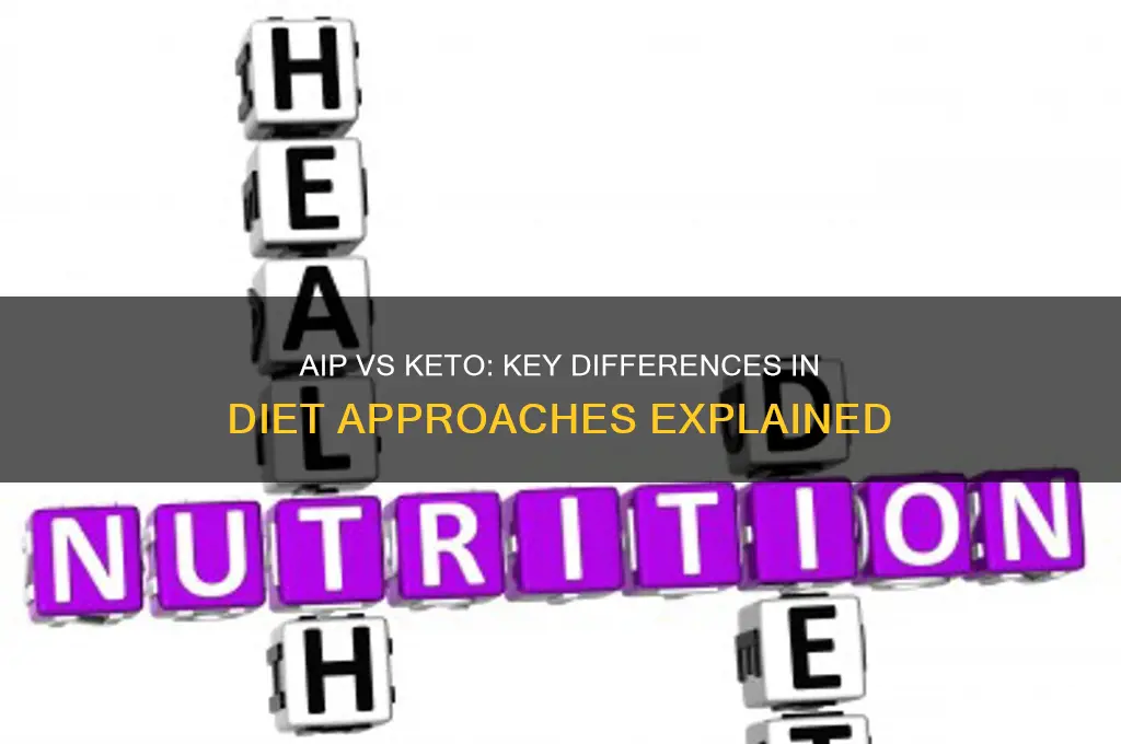 what is difference in aip diet and keto diet