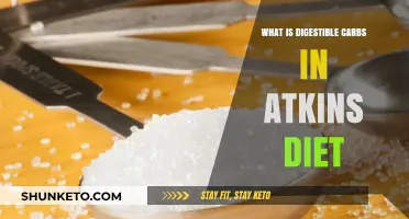 Carbs and Atkins: What's the Digestible Truth?