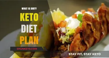 Understanding the Dirty Keto Diet Plan: Rules, Benefits, and Risks
