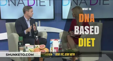 Customized Dieting: DNA-Based Eating