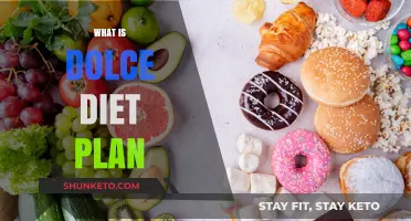 Dolce Diet: A Sweet and Healthy Eating Guide