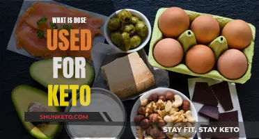 Keto Dose: What's the Right Amount for Weight Loss?