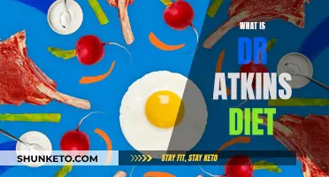 Atkins Diet: What's the Science Behind It?