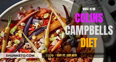 Dr. Campbell's Diet: A Plant-Based Prescription