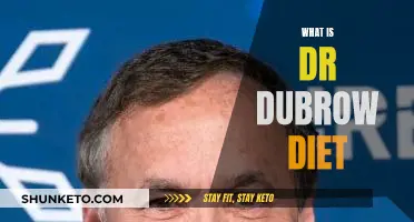Dr. Dubrow's Diet: A Comprehensive Weight Loss Plan