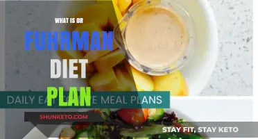 Dr. Fuhrman's Plant-Based Diet: A Comprehensive Guide