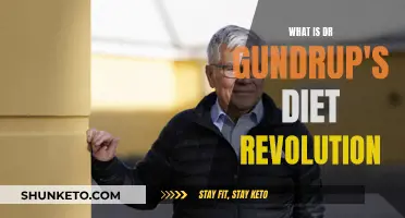 Dr. Gundry's Diet Revolution: Unveiling the Secrets to Healthy Eating