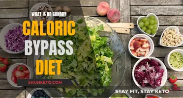 Caloric Bypass Diet: Dr. Gundry's Weight Loss Secret